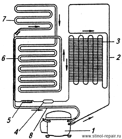 Схема холодильного агрегата Стинол-117ER