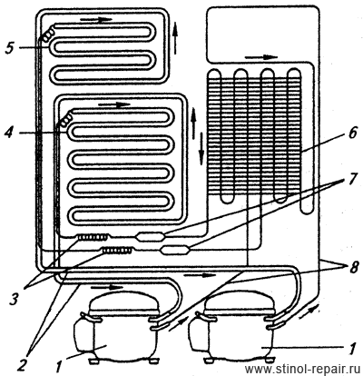 Схема двухкомпрессорного холодильного агрегата Стинол.