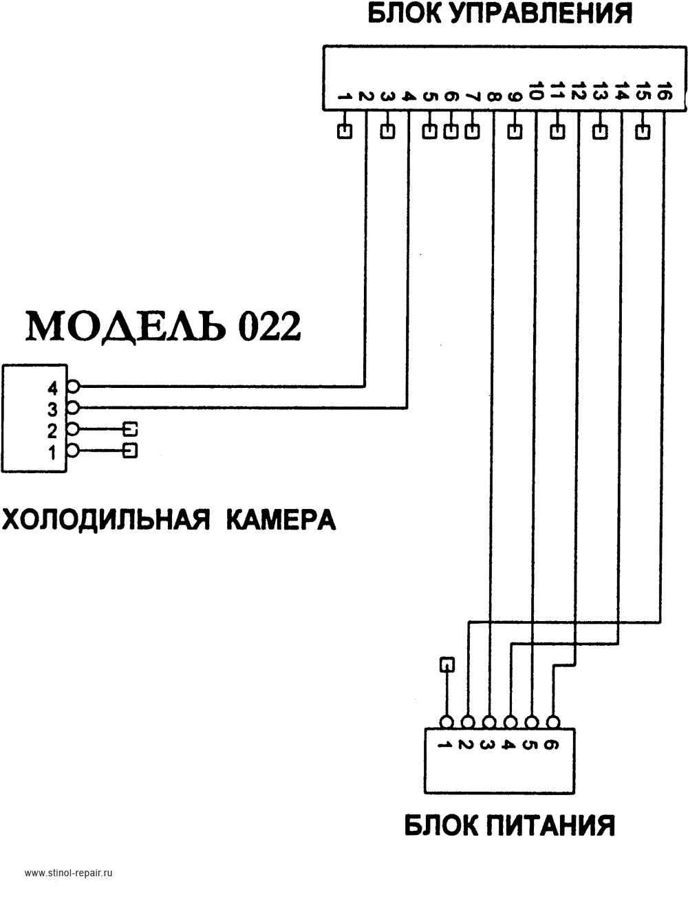 Упрощенная схема соединений холодильника Стинол-022.