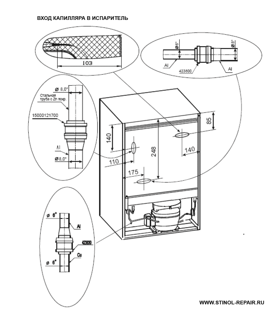 Расположение локринговых соединений холодильника Стинол-85Q