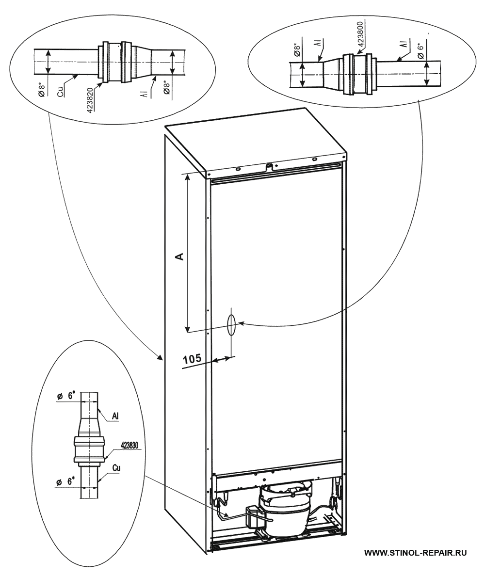 Расположение локринговых соединений холодильника Стинол-RF370