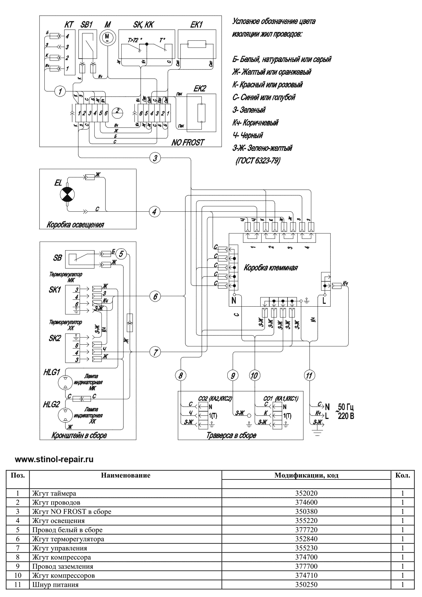 Монтажная схема электрических соединений холодильника Стинол RFC NF 340A